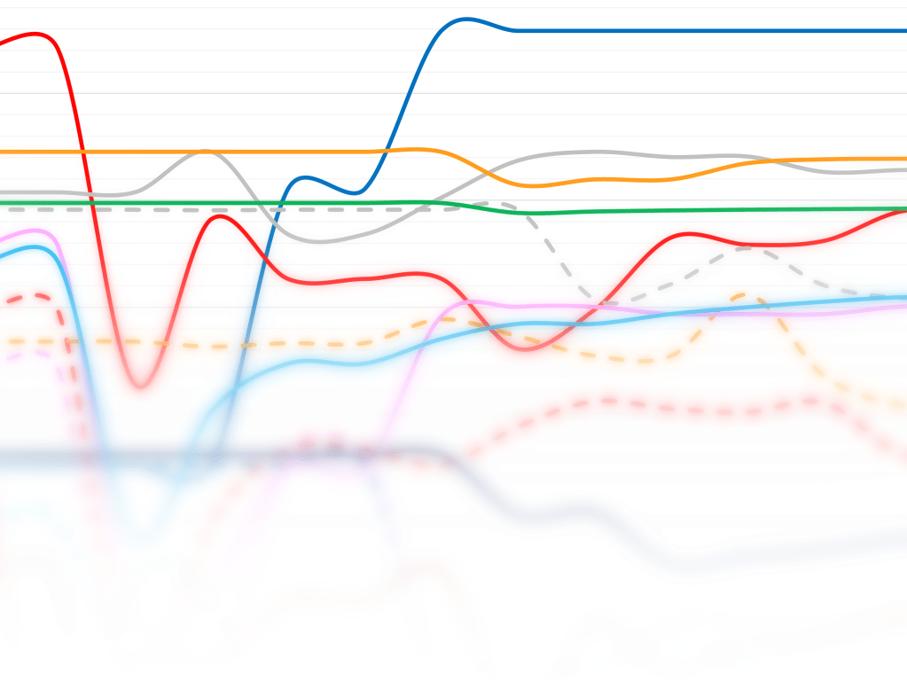 2023 Mid-Season F1 Driver&nbsp;Ratings