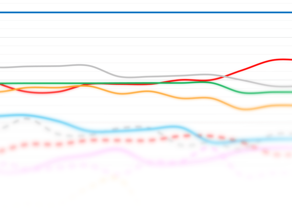 2023 F1 Driver&nbsp;Ratings