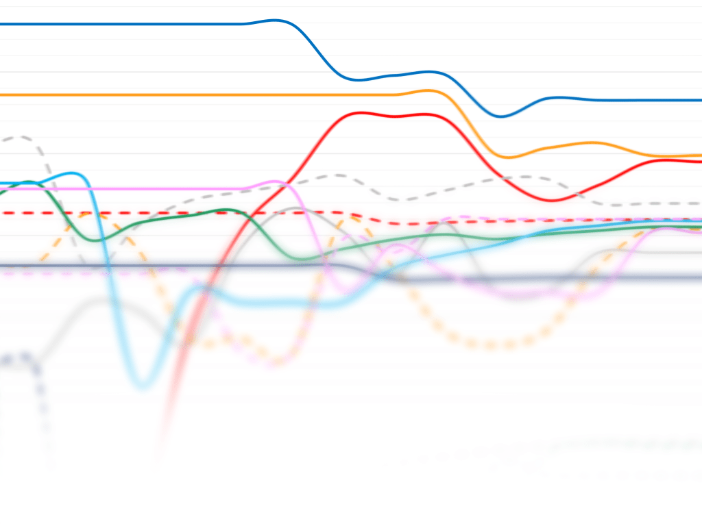 2024 Mid-Season F1 Driver&nbsp;Ratings