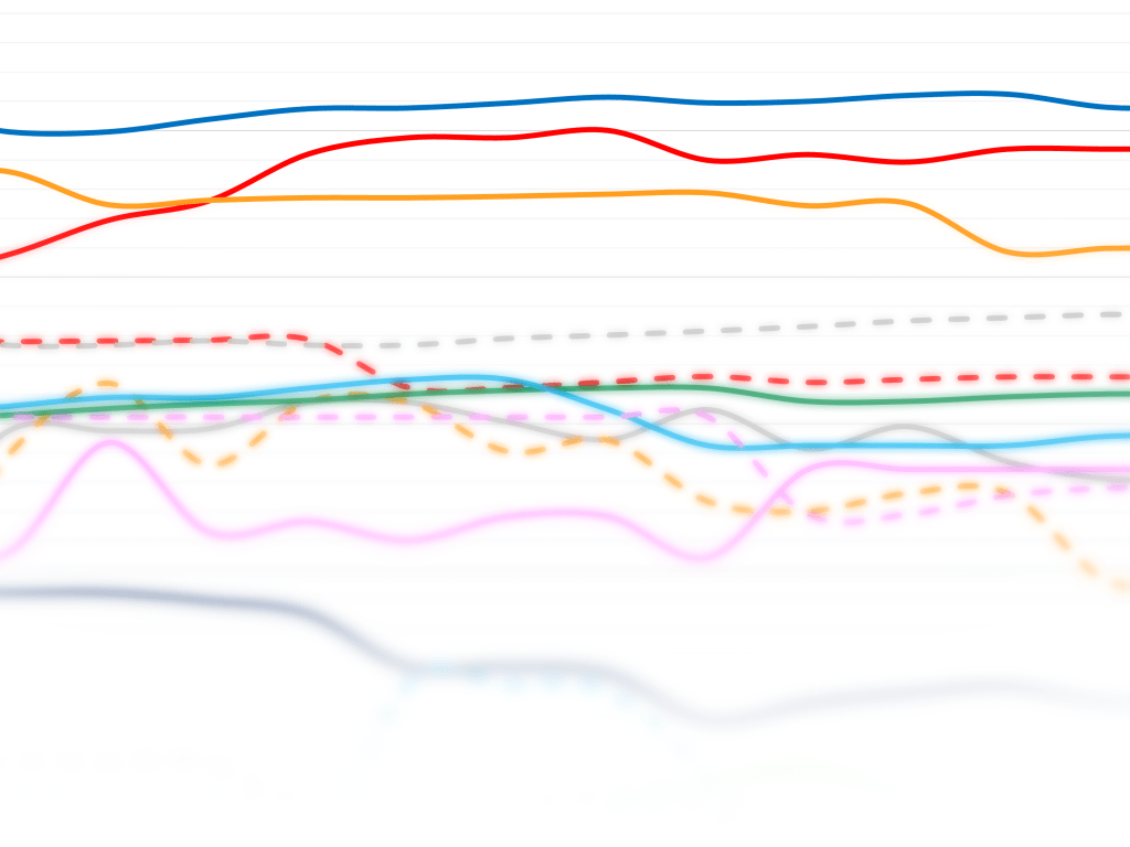 2024 F1 Driver&nbsp;Ratings