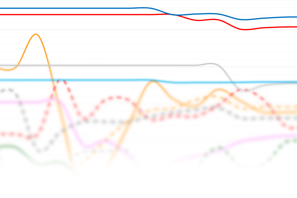 2025 Mid-Season F1 Driver&nbsp;Ratings