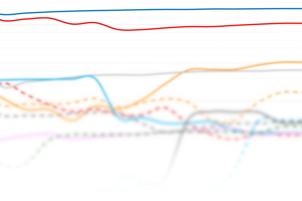 2025 F1 Driver&nbsp;Ratings